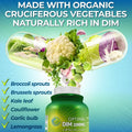 A bottle of Optimal DIM 200mg supplement with BioPerine. Surrounded by organic cruciferous vegetables like broccoli sprouts, Brussels sprouts, kale leaf, cauliflower, garlic bulb, and lemongrass. Capsule imagery showcases whole food ingredients bursting from the bottle. Text reads ‘Made with Organic Cruciferous Vegetables Naturally Rich in DIM.