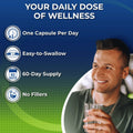 Man holding a glass of water next to text highlighting features of a daily supplement routine: one capsule per day, easy to swallow, 60-day supply, and no fillers. Title reads 'Your Daily Dose of Wellness.