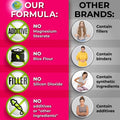 Comparison chart highlighting Supplements Studio's clean formula with no magnesium stearate, rice flour, silicon dioxide, or other additives, contrasted with other brands that include fillers, binders, synthetic ingredients, and additives.