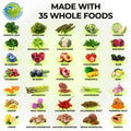 Multivitamin ingredients graphic showing 35 whole foods like spinach, spirulina, broccoli, berries, mushrooms, roots, and herbs used in Supplements Studio products.
