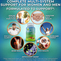 Whole Food Multivitamin bottle surrounded by icons and images representing support for immune system, digestion, energy, focus, bone and eye health, and antioxidant protection