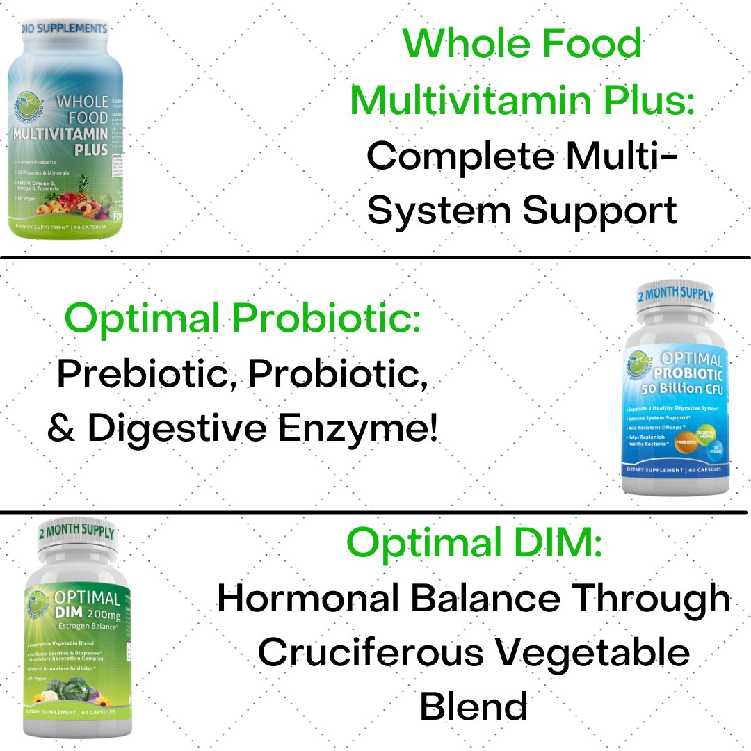 Customer Review: Whole Food Multivitamin Plus, Optimal Probiotic, & Optimal DIM