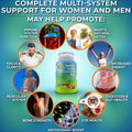 graphic showcasing the benefits that taking a multivitamin may support