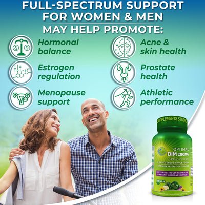 DIM supplement benefits- may help with: hormonal balance, estrogen regulation, menopause support, prostate health, acne