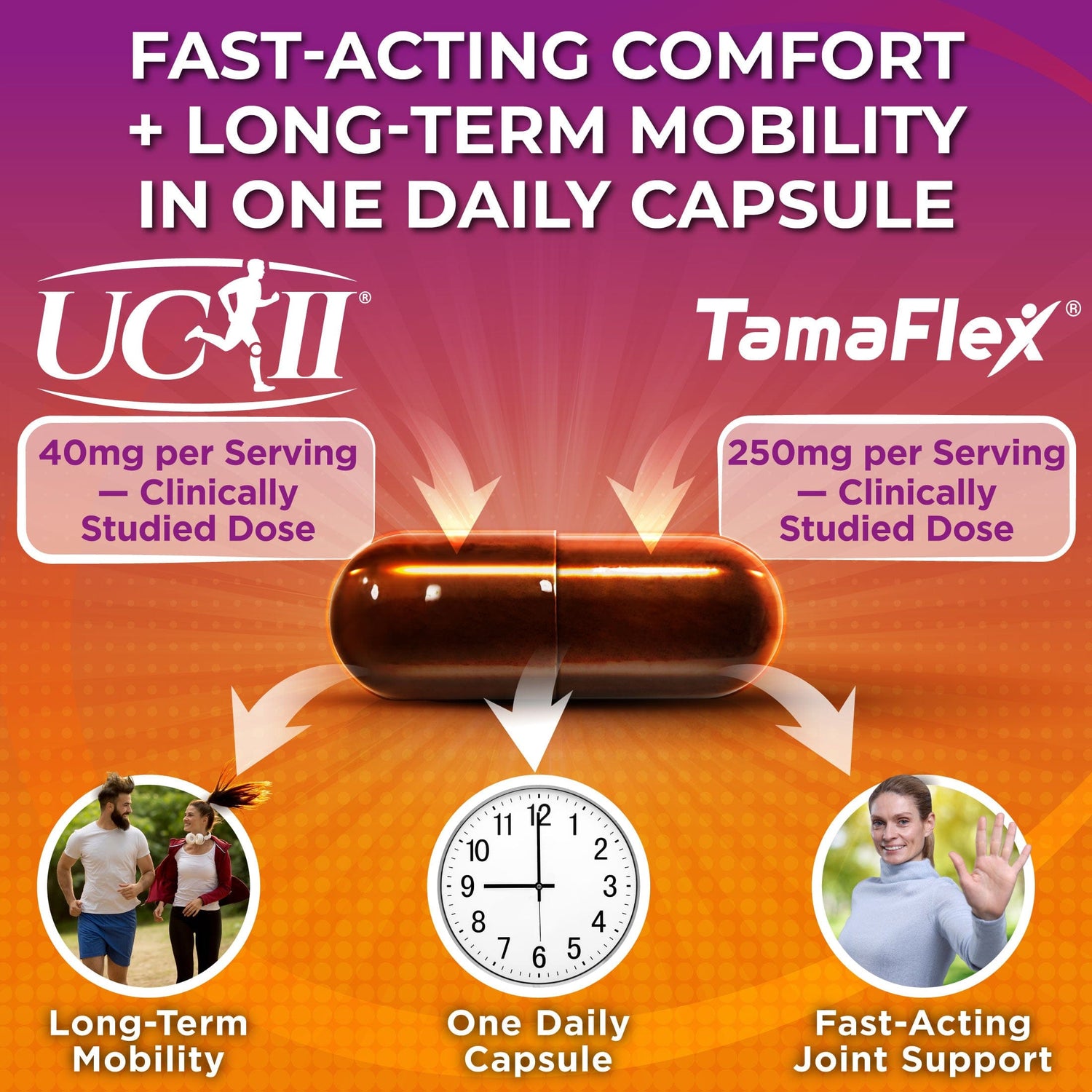 Tamflex Joint Support Supplement with Clinically Studied UC-II® & TamaFlex®