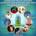 Whole Food Multivitamin Vegan Whole Food Multivitamin without Iron for Men and Women