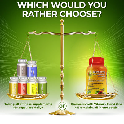 which would you rather choose? taking 6-7 different supplements a day, or our quercetin with vitamin C and zinc plus bromelain and whole foods all in one bottle?